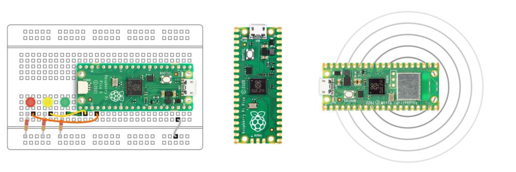 Raspberry Pi Pico