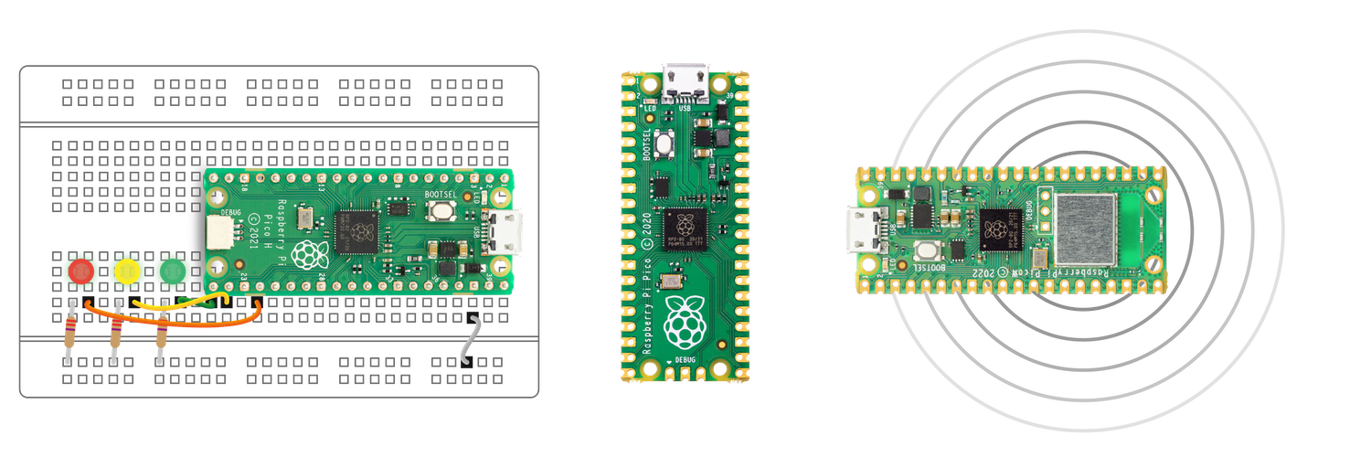 Raspberry Pi Pico