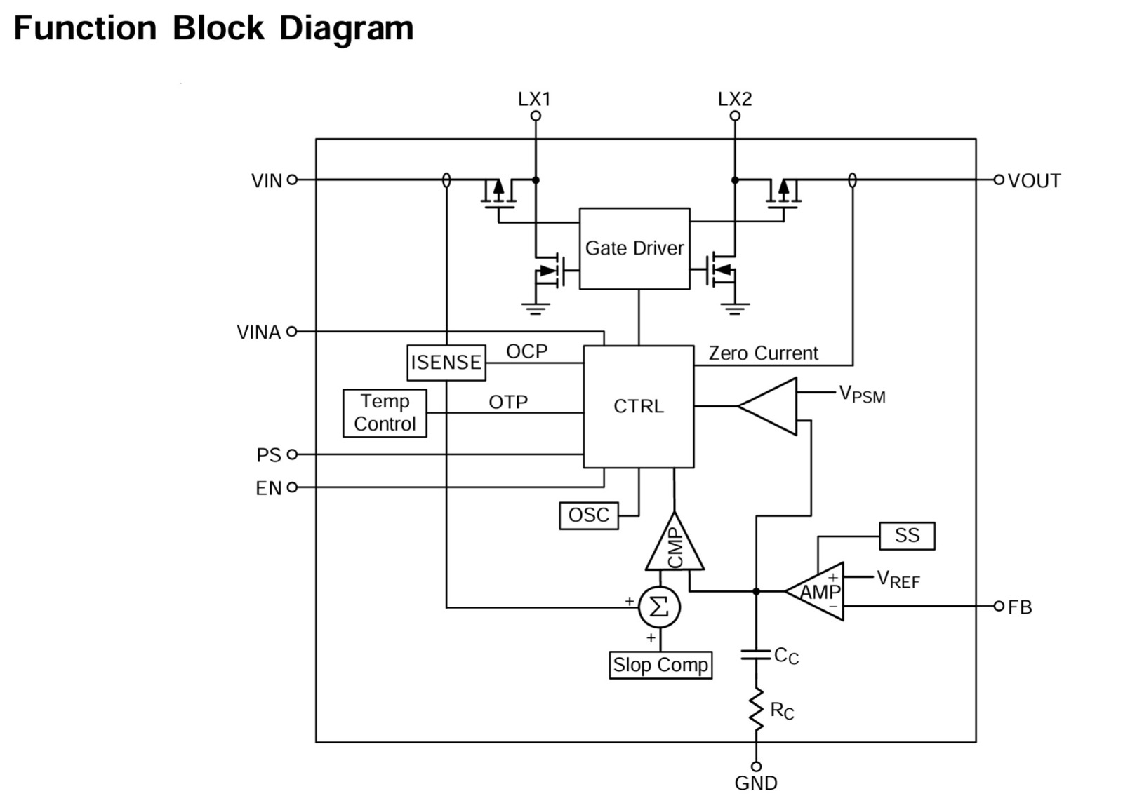 RT6150A/B